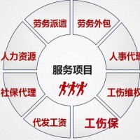 阜阳人力资源服务