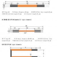 1500度高温硅碳棒价格